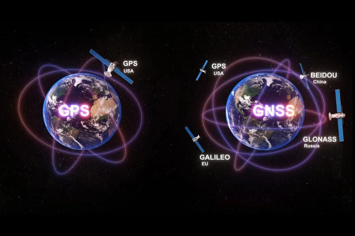 GNSS Navigation Systems: Analyzing Accuracy, Multi-Constellation, and Availability