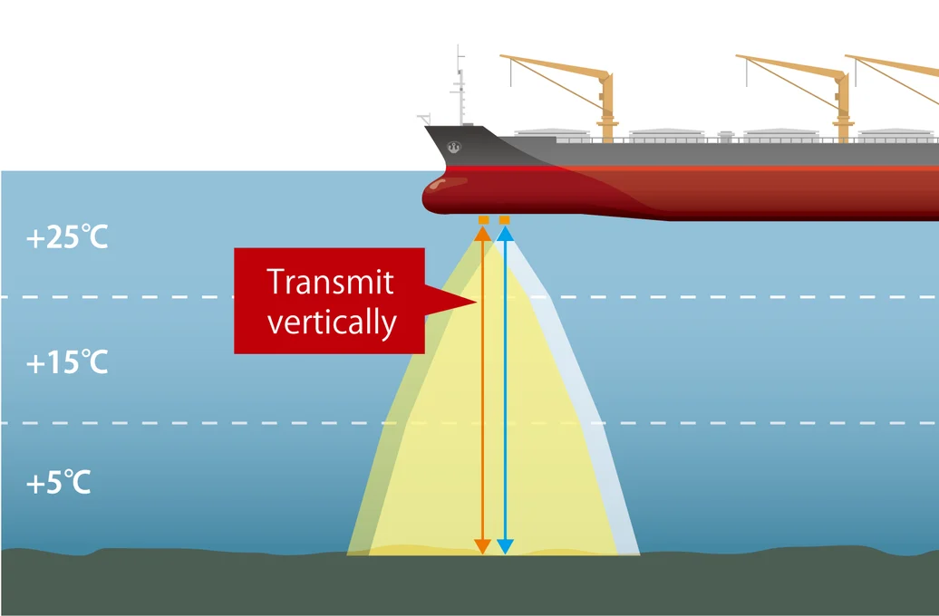 Maritime Speed Log: Technical Analysis of DVL, Electromagnetic Log, and Energy Management