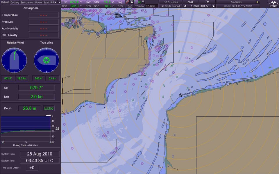 Electronic charts on a ship