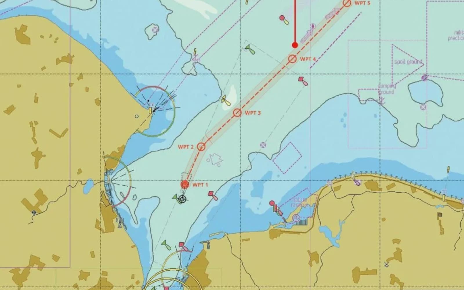 e-navigation